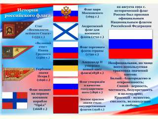 История государственного флага Российской Федерации