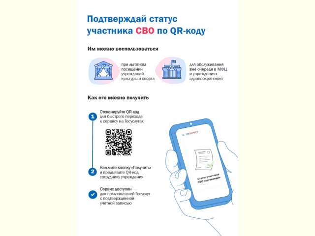 ������������� ������� ��������� ��� �� QR-����
